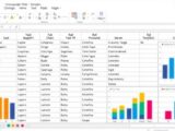 How to Add Bullet Points in Excel for Better Data Presentation